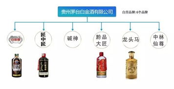 氢氟酸 茅台酒之外的化学常识，企业主与从业者须知的安全警示